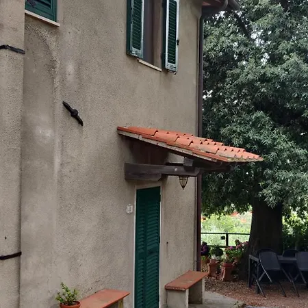 Apartman Il Rusticano *